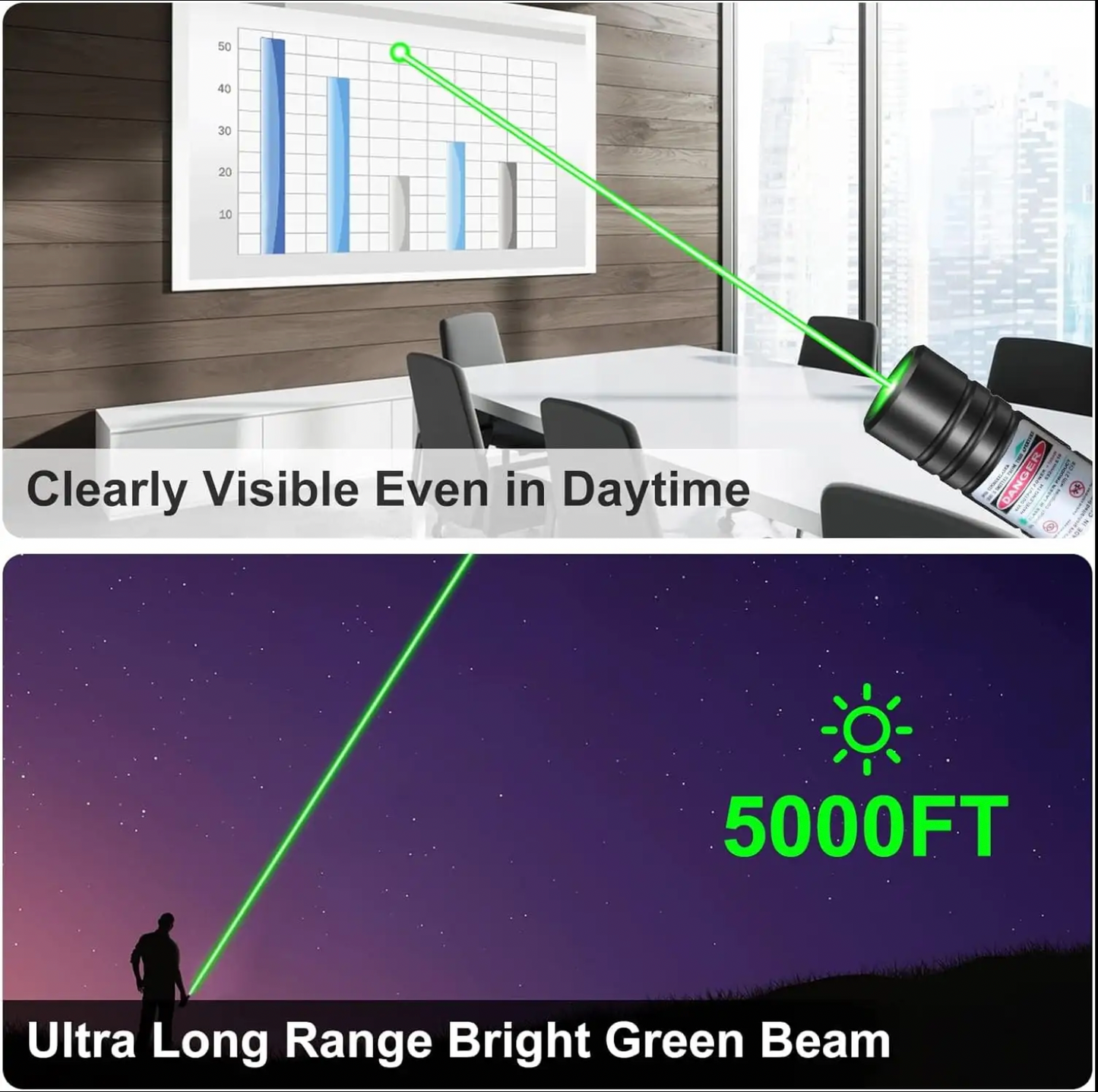 UFO Pointer
